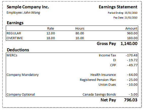 Pay Statement